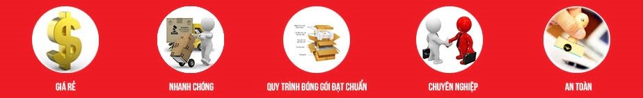 Bảng báo giá thuê nhân công